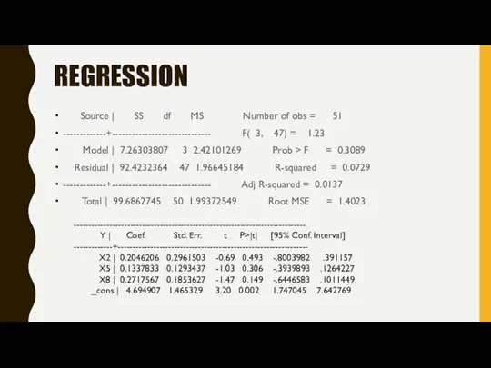 REGRESSION Source | SS df MS Number of obs =