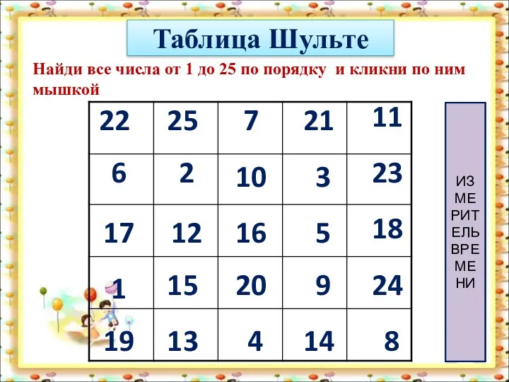 Таблица Шульте 18 14 17 24 25 20 16 19