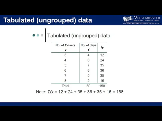 Tabulated (ungrouped) data