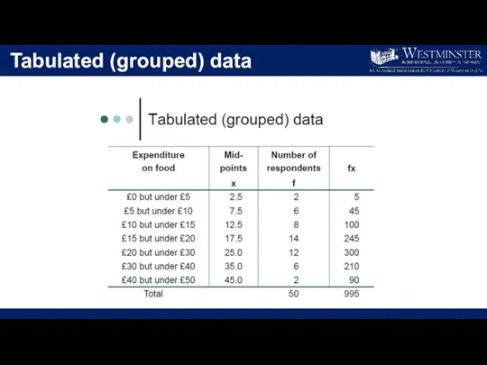 Tabulated (grouped) data