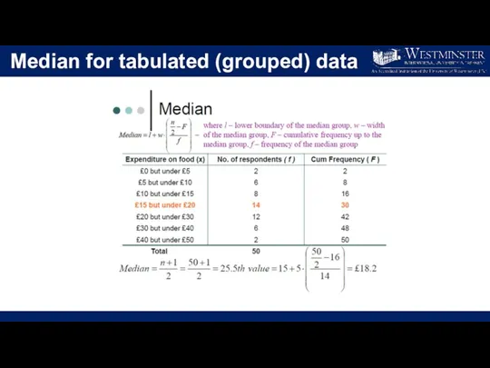 Median for tabulated (grouped) data