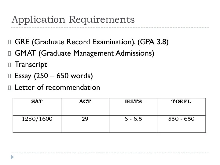 Application Requirements GRE (Graduate Record Examination), (GPA 3.8) GMAT (Graduate Management Admissions) Transcript