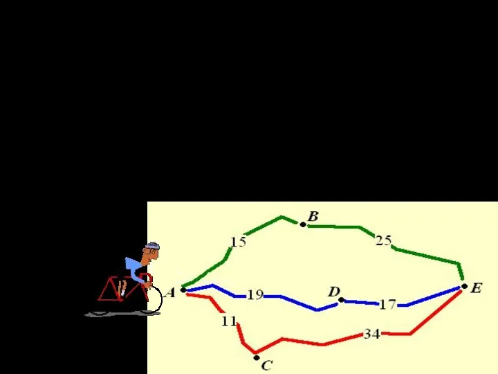 Велосипедист собирается проехать из пункта А в пункт Е, в