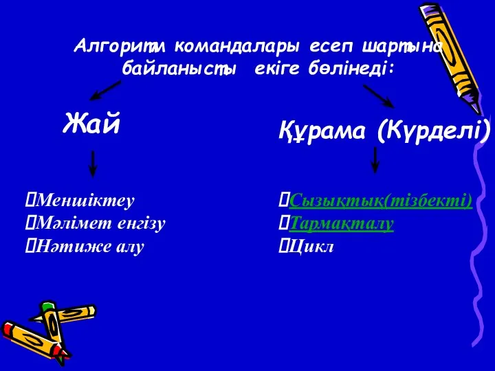 Алгоритм командалары есеп шартына байланысты екіге бөлінеді: Құрама (Күрделі) Жай