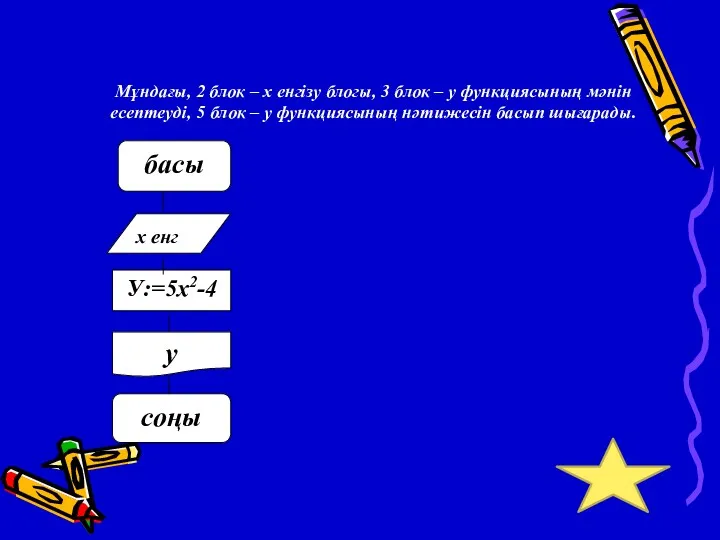 басы соңы У:=5x2-4 у х енг Мұндағы, 2 блок –