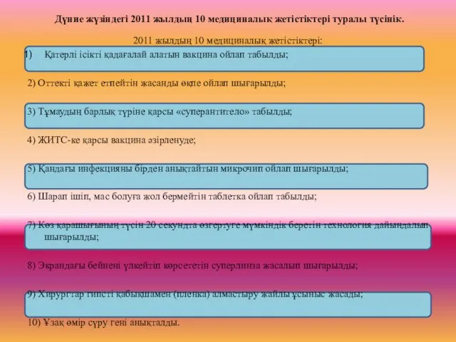 2011 жылдың 10 медициналық жетістіктері: Қатерлі ісікті қадағалай алатын вакцина