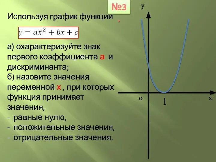 Используя график функции а) охарактеризуйте знак первого коэффициента а и