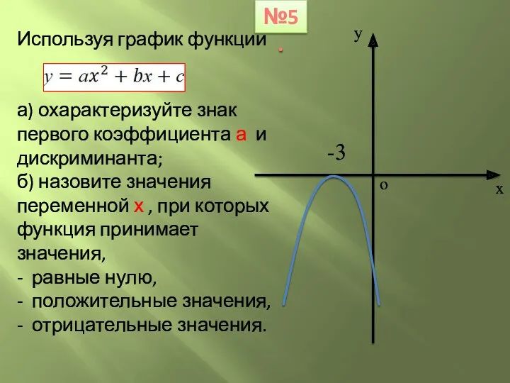 Используя график функции а) охарактеризуйте знак первого коэффициента а и