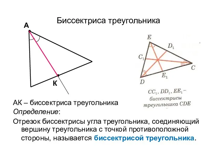 Биссектриса треугольника АК – биссектриса треугольника Определение: Отрезок биссектрисы угла треугольника, соединяющий вершину
