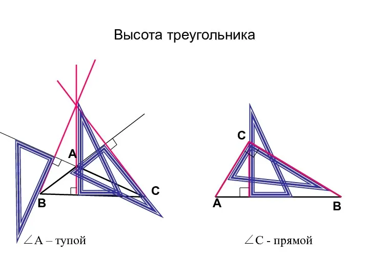 Высота треугольника ∠А – тупой ∠С - прямой А В С А В С