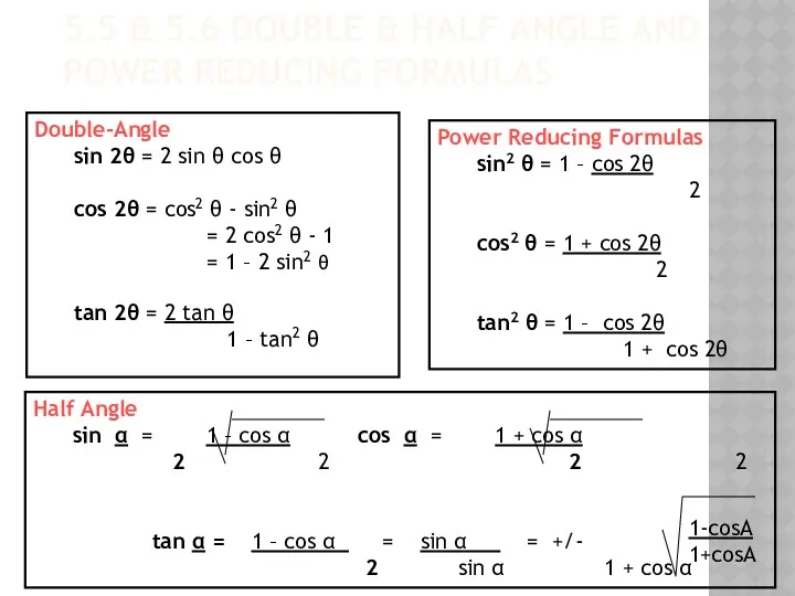 5.5 & 5.6 DOUBLE & HALF ANGLE AND POWER REDUCING