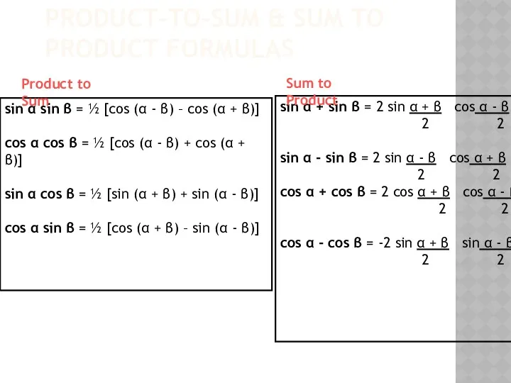 PRODUCT-TO-SUM & SUM TO PRODUCT FORMULAS sin α sin β