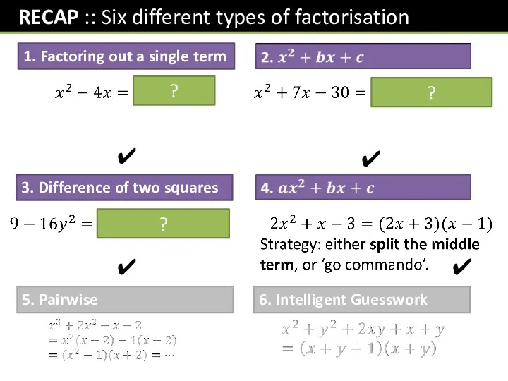 1. Factoring out a single term 3. Difference of two