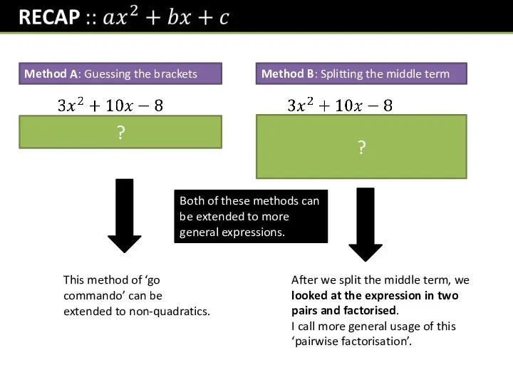 Method A: Guessing the brackets Method B: Splitting the middle