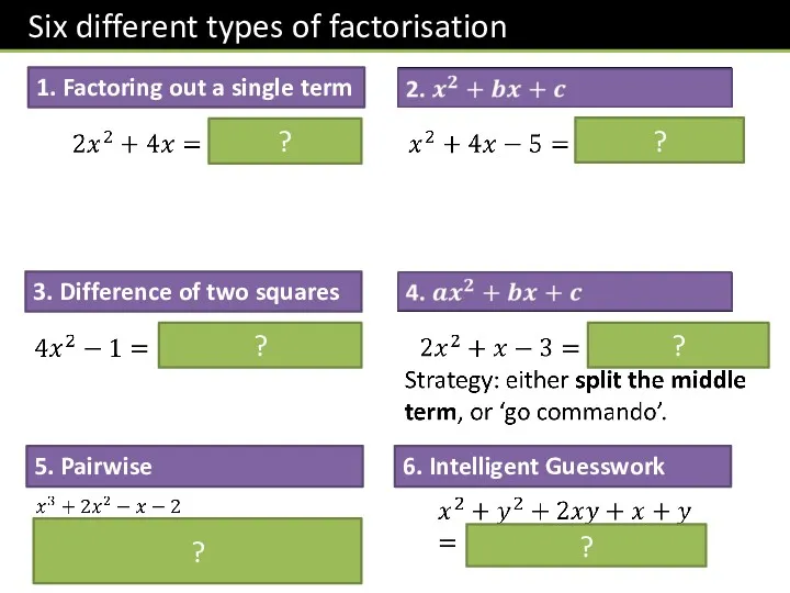 1. Factoring out a single term 3. Difference of two