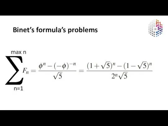 Binet’s formula’s problems n=1 max n