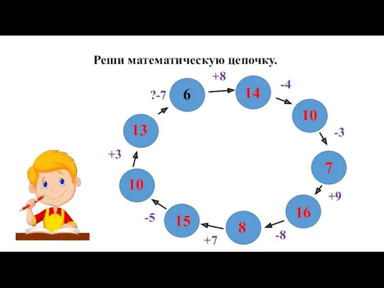 Реши математическую цепочку. 14 +8 6 -4 10 -3 7