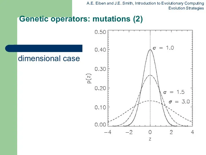 Genetic operators: mutations (2) The one dimensional case
