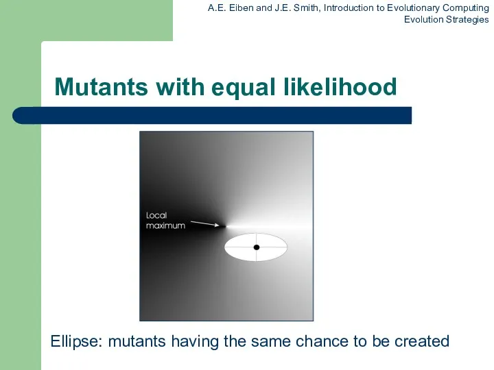 Mutants with equal likelihood Ellipse: mutants having the same chance to be created
