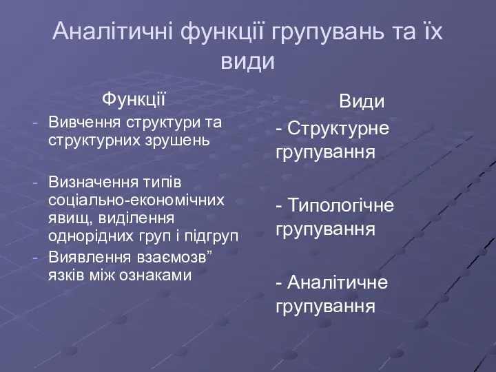 Аналітичні функції групувань та їх види Функції Вивчення структури та