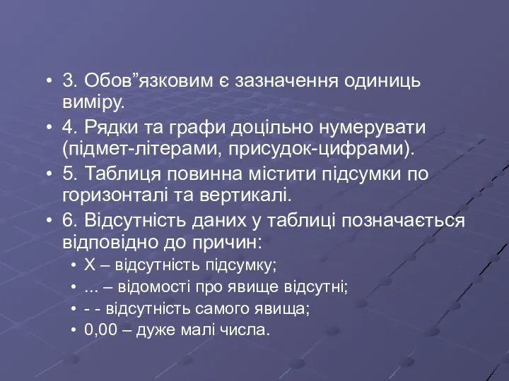 3. Обов”язковим є зазначення одиниць виміру. 4. Рядки та графи