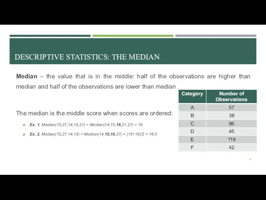 DESCRIPTIVE STATISTICS: THE MEDIAN Median – the value that is