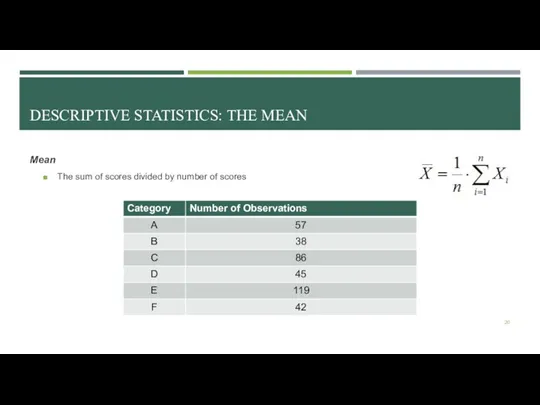 DESCRIPTIVE STATISTICS: THE MEAN Mean The sum of scores divided by number of scores