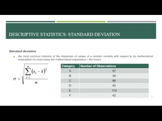 DESCRIPTIVE STATISTICS: STANDARD DEVIATION Standard deviation the most common indicator