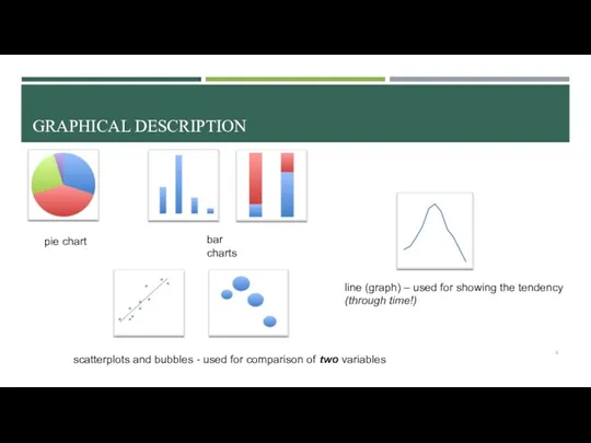 GRAPHICAL DESCRIPTION pie chart bar charts scatterplots and bubbles -