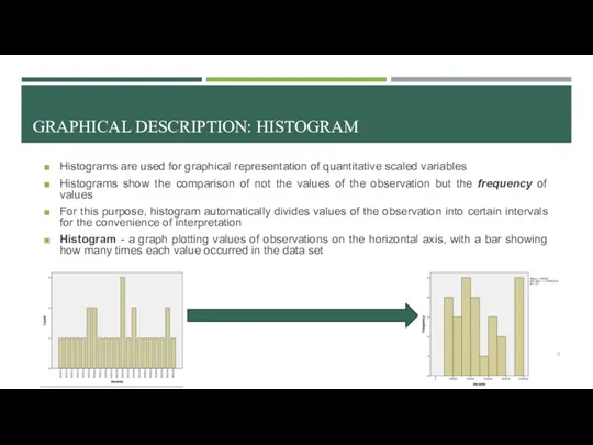 GRAPHICAL DESCRIPTION: HISTOGRAM Histograms are used for graphical representation of