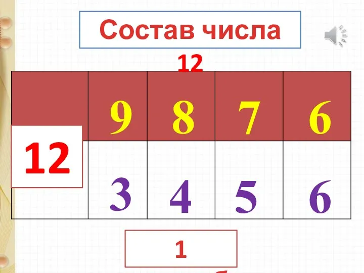 12 9 8 7 6 3 4 5 6 1 способ Состав числа 12