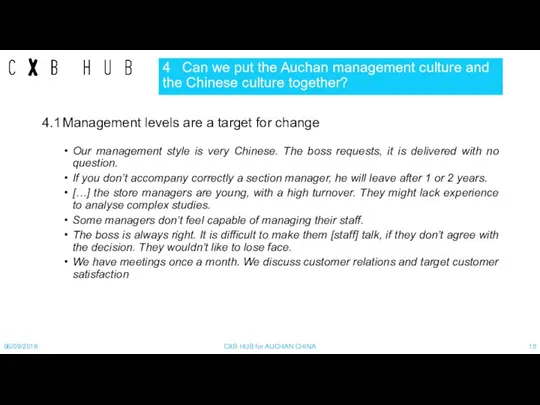 4 Can we put the Auchan management culture and the Chinese culture together?