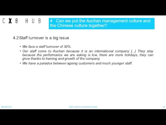 4 Can we put the Auchan management culture and the Chinese culture together?