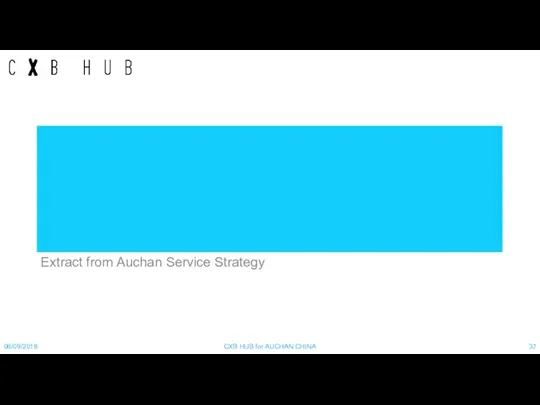 Extract from Auchan Service Strategy 06/09/2018 CXB HUB for AUCHAN CHINA