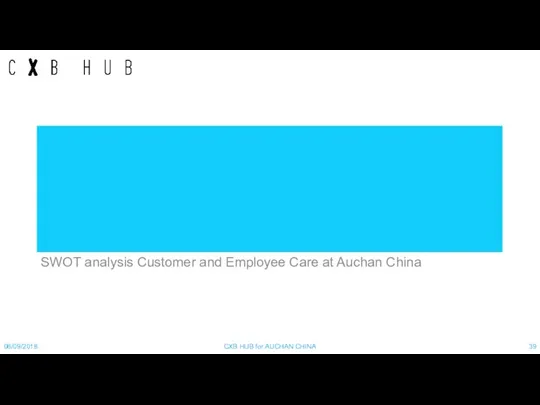 SWOT analysis Customer and Employee Care at Auchan China 06/09/2018 CXB HUB for AUCHAN CHINA