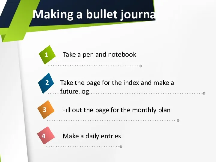 Making a bullet journal