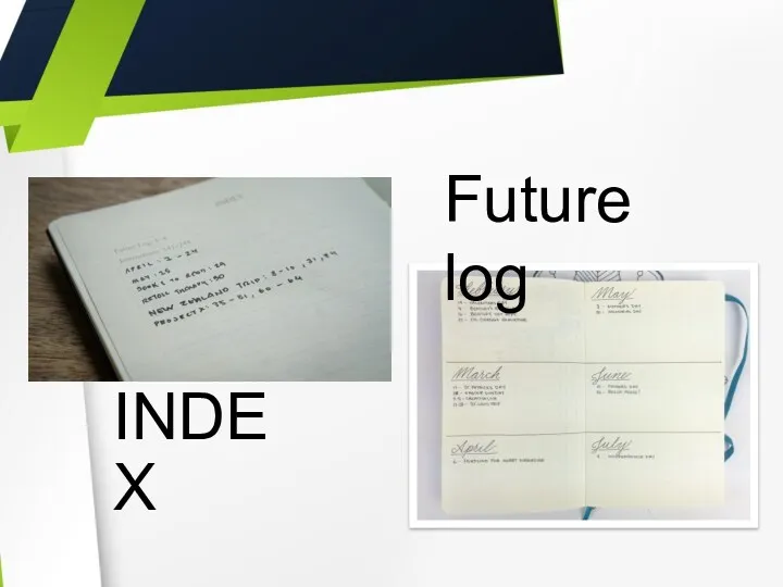 INDEX Future log
