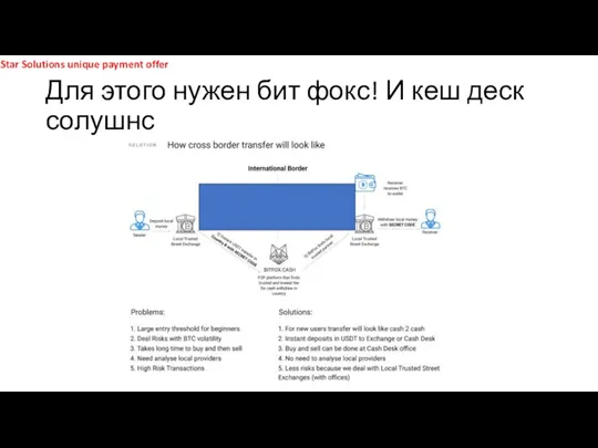 Для этого нужен бит фокс! И кеш деск солушнс Star Solutions unique payment offer