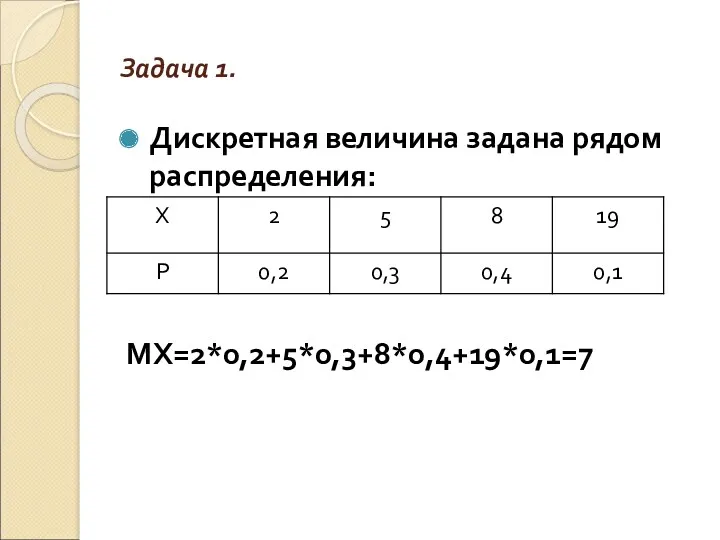 Задача 1. Дискретная величина задана рядом распределения: МХ=2*0,2+5*0,3+8*0,4+19*0,1=7