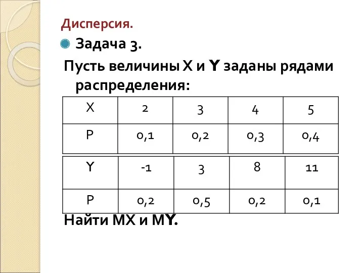 Дисперсия. Задача 3. Пусть величины Х и Y заданы рядами распределения: Найти МХ и МY.