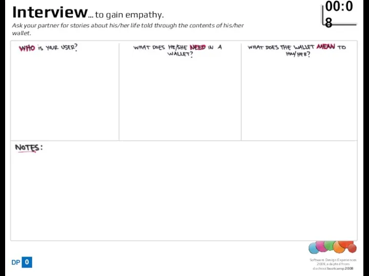 Interview… to gain empathy. Ask your partner for stories about