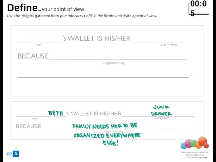 Define… your point of view. Use the insights gathered from