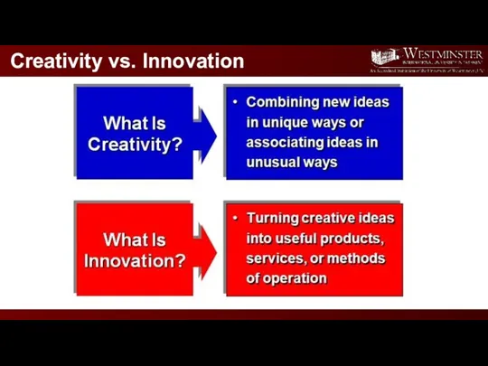 Creativity vs. Innovation