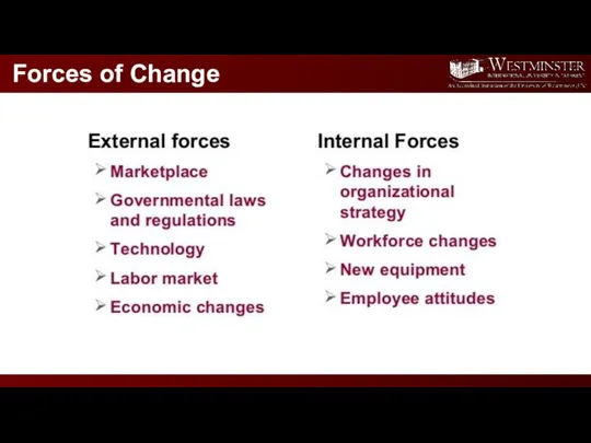 Forces of Change