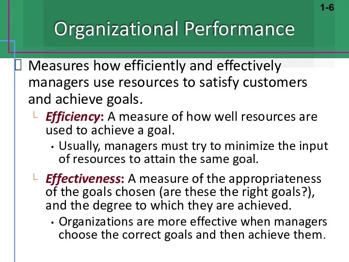 Organizational Performance Measures how efficiently and effectively managers use resources