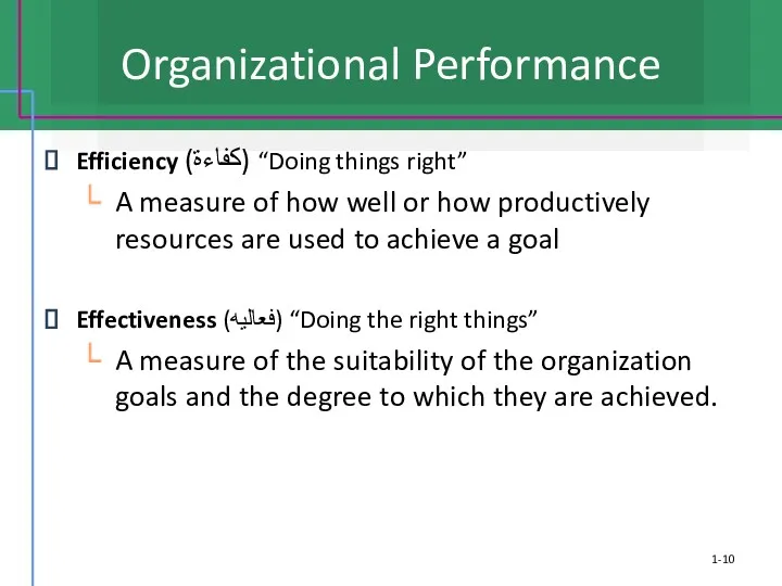 Organizational Performance Efficiency (كفاءة) “Doing things right” A measure of