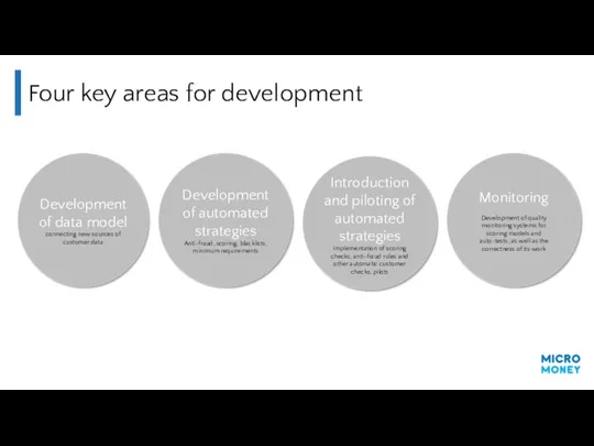 Four key areas for development Development of data model connecting