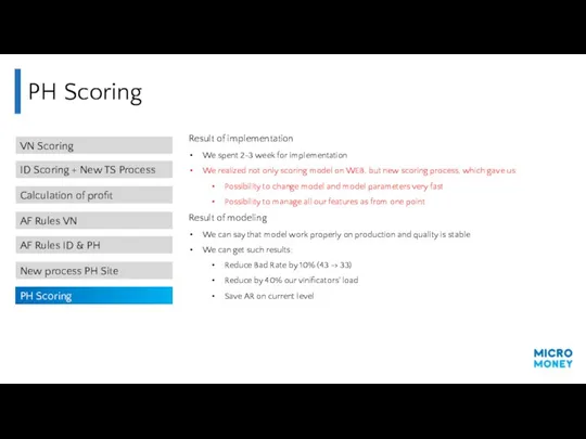 PH Scoring VN Scoring ID Scoring + New TS Process