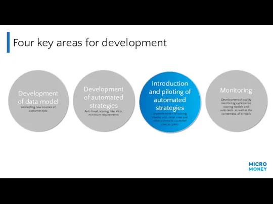 Four key areas for development Development of data model connecting