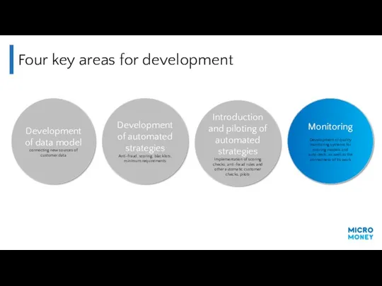 Four key areas for development Development of data model connecting